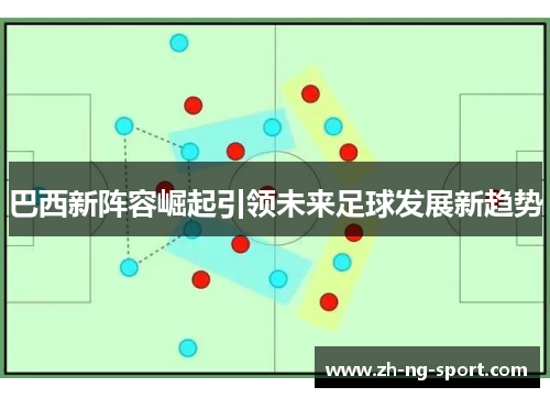 巴西新阵容崛起引领未来足球发展新趋势