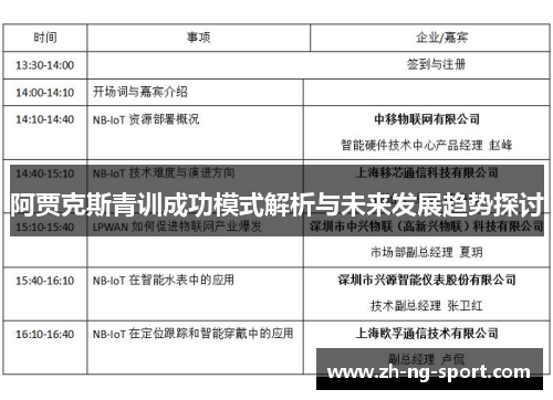 阿贾克斯青训成功模式解析与未来发展趋势探讨